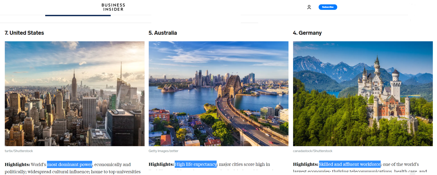 Countries with a strong brand name